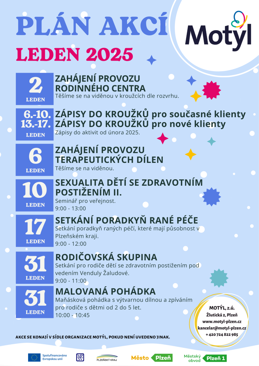 plan-akci-leden-2025